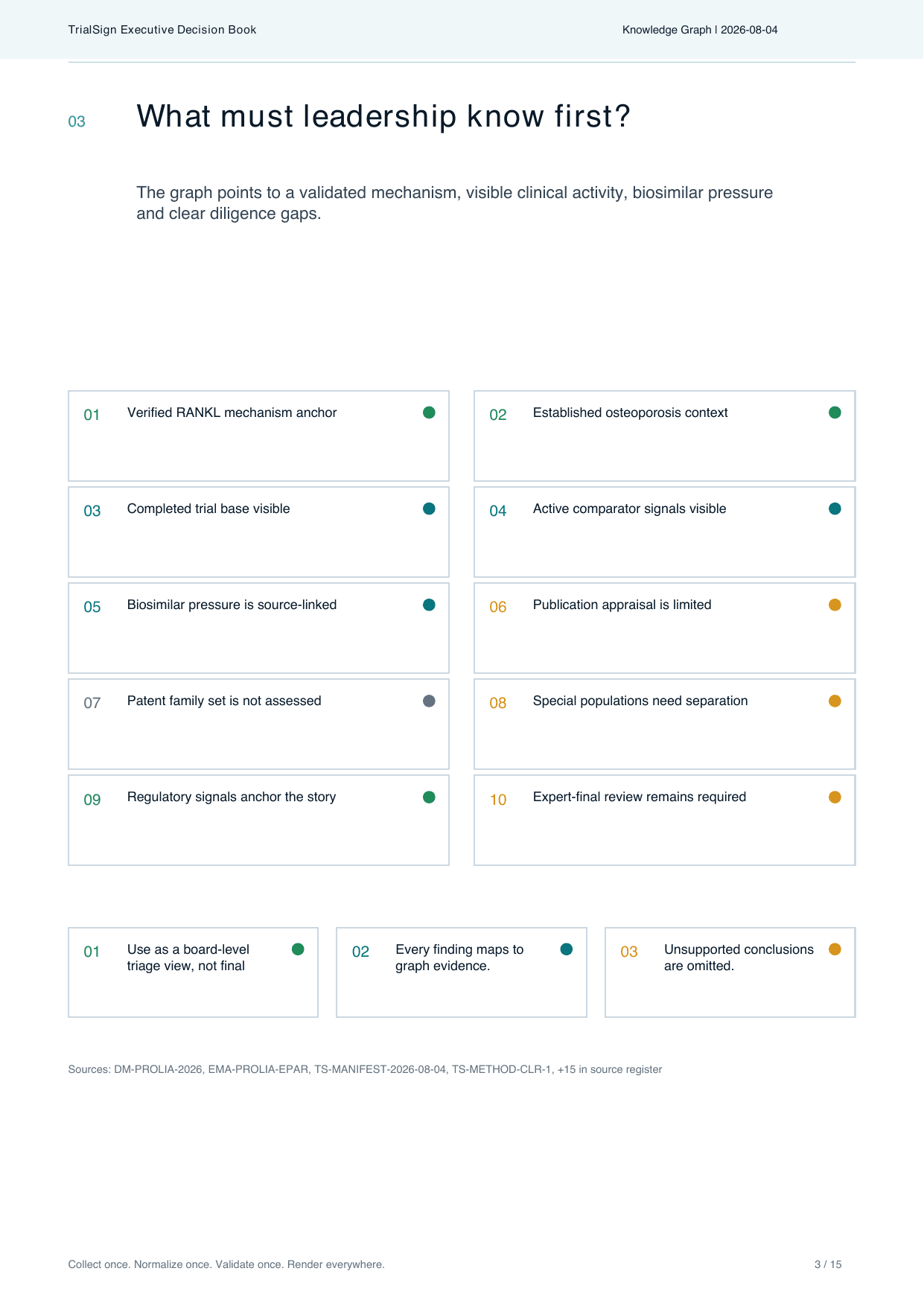 Key findings page from the RANKL demonstration PDF